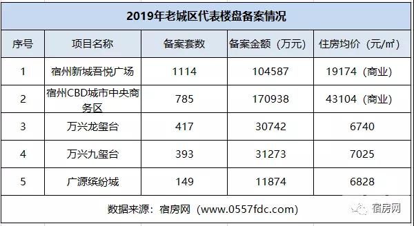 房价4.jpg