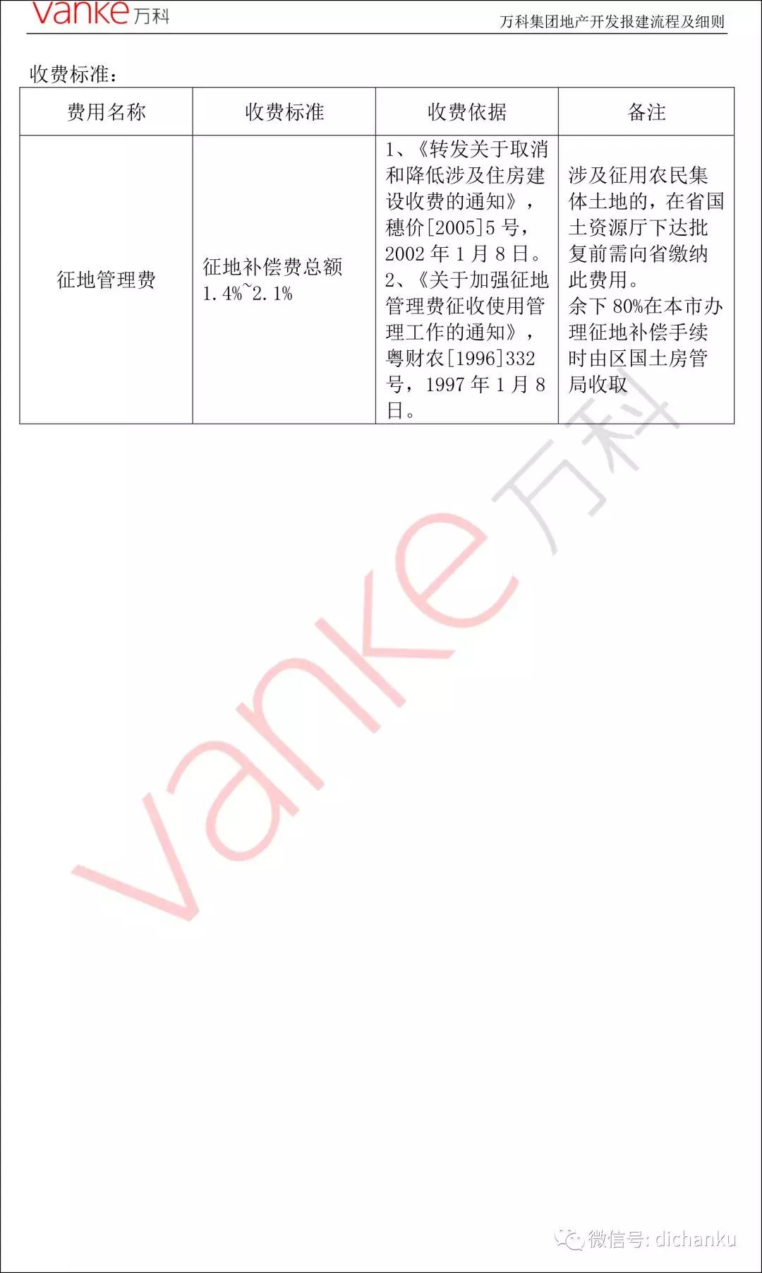 万科80.jpg