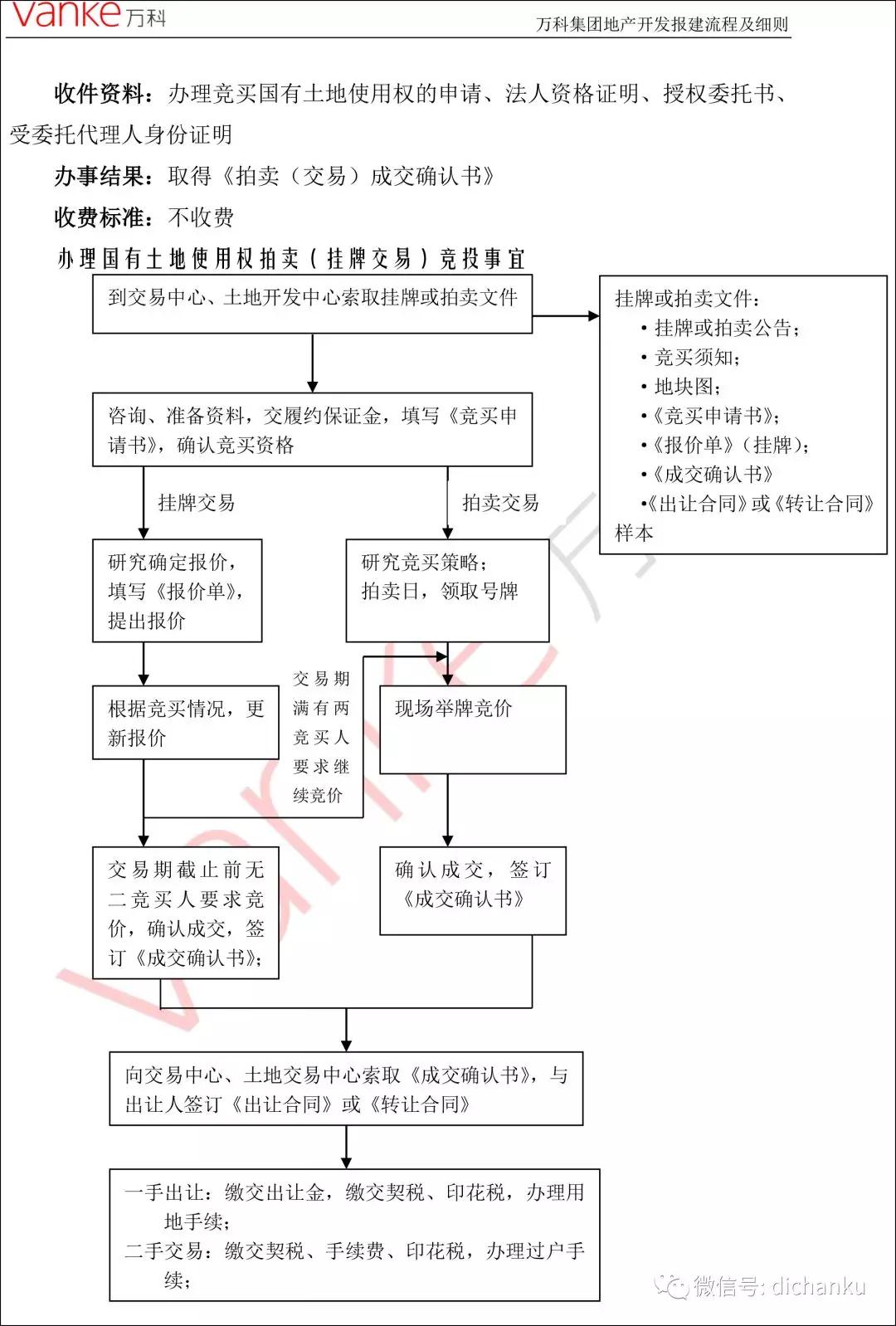 万科97.jpg
