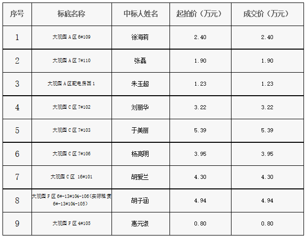 截图20231229154342.png
