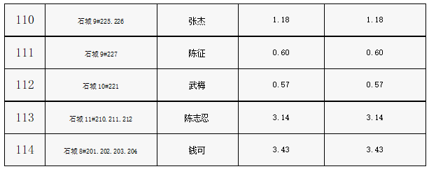 截图20231229154551.png