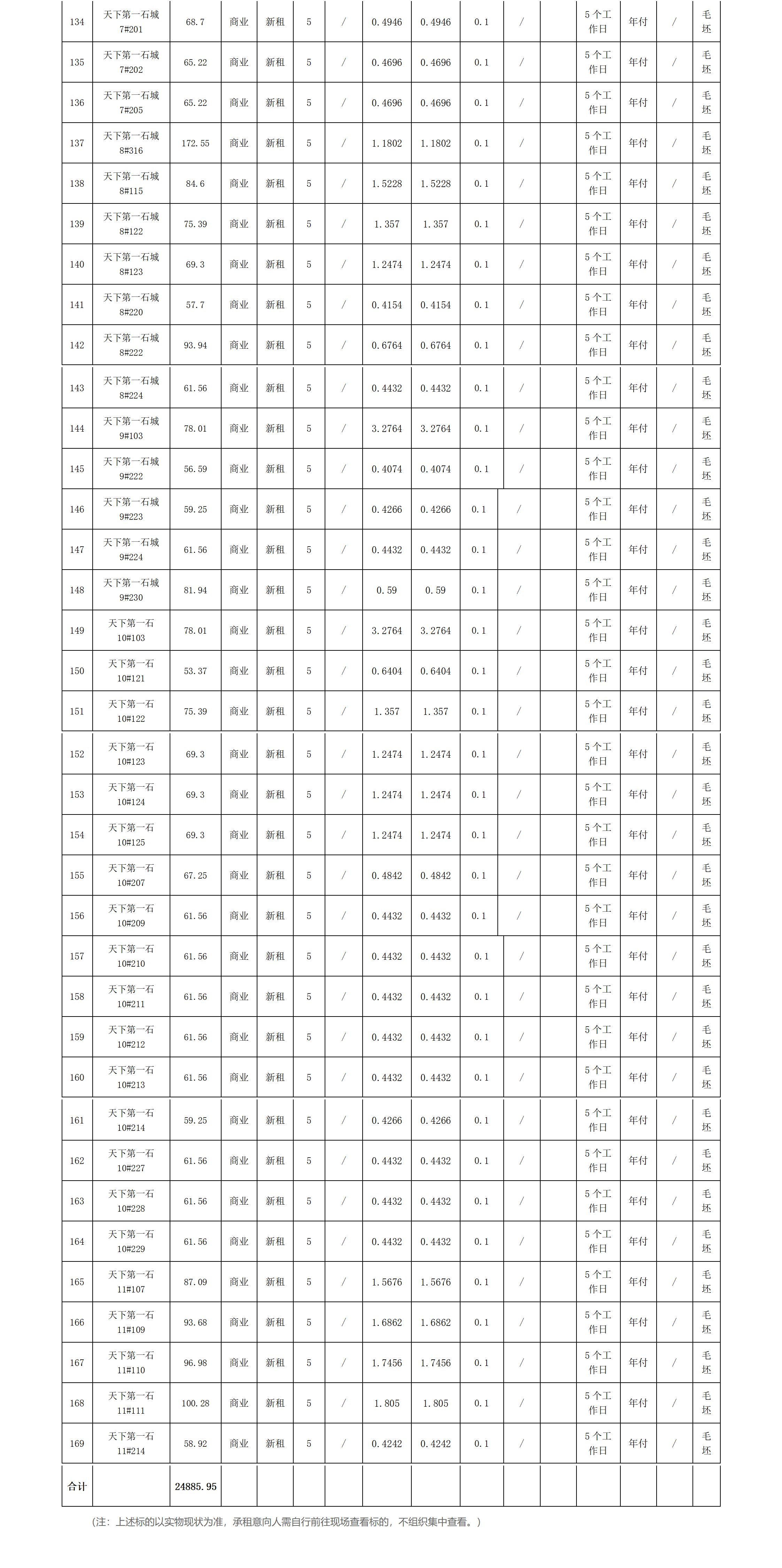 修改2026.1.27资产部挂网恒馨、石城招租计划挂网(1)(1) - 副本_02.png